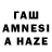 ТГК THC oil #Gig ahah